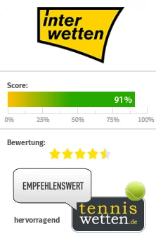 interwetten