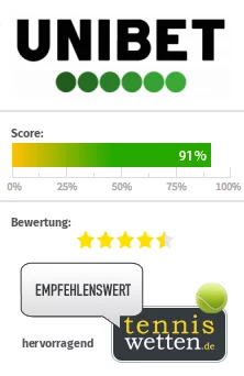 unibet