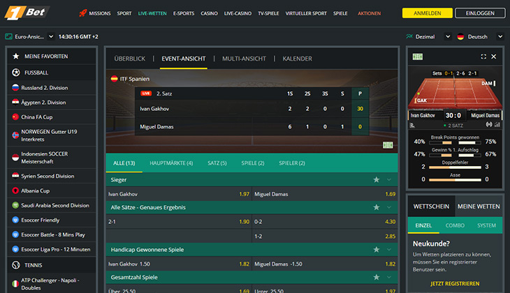 1Bet Livewetten Tennis