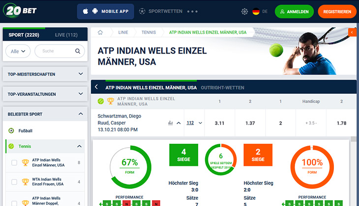 20Bet Tennis Wetten Indian Wells