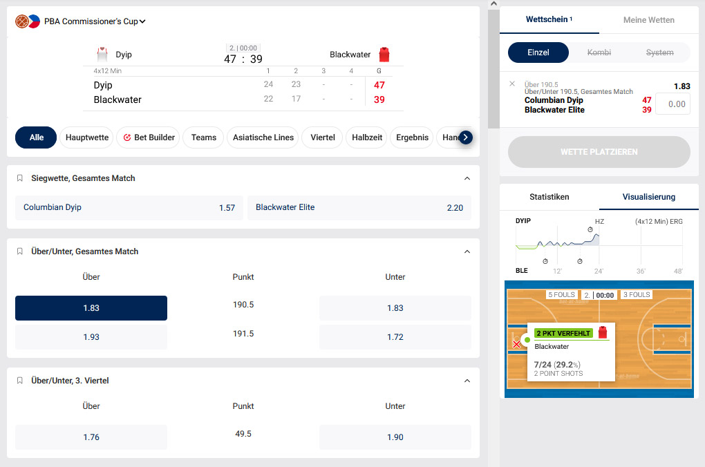 Wettangebot & Live Services zu einem Spiel der australischen Basketball-Damenliga