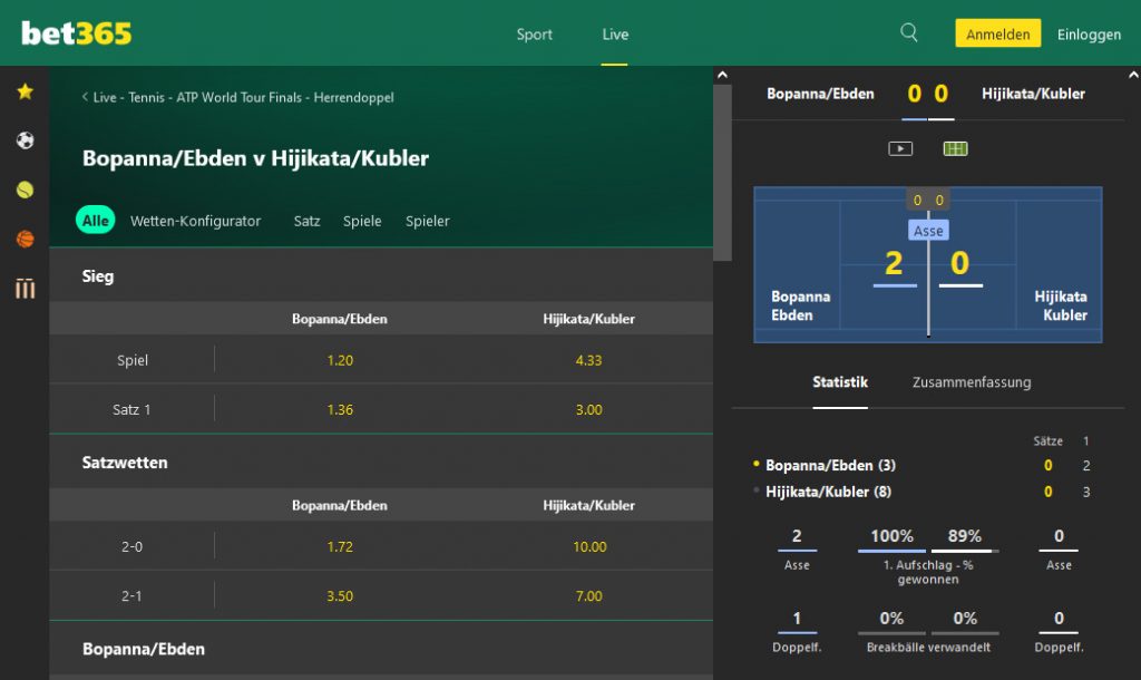 Screenshot aus dem Livewettencenter von Bet365