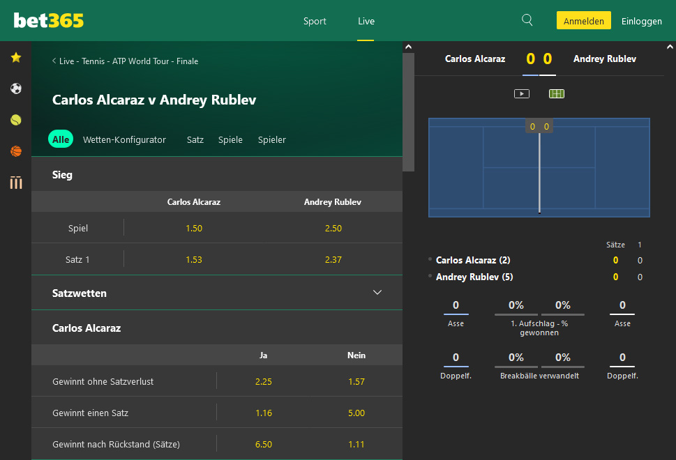 bet365-tennis-livewetten-atp-finals-alcaraz-rublev