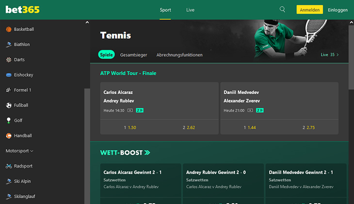 Bet365 Tenniswetten