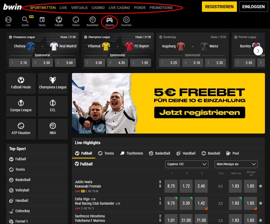 Bwin Angebot außerhalb Deutschland