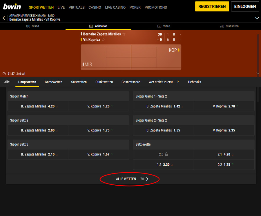 Bwin Livewetten außerhalb Deutschland