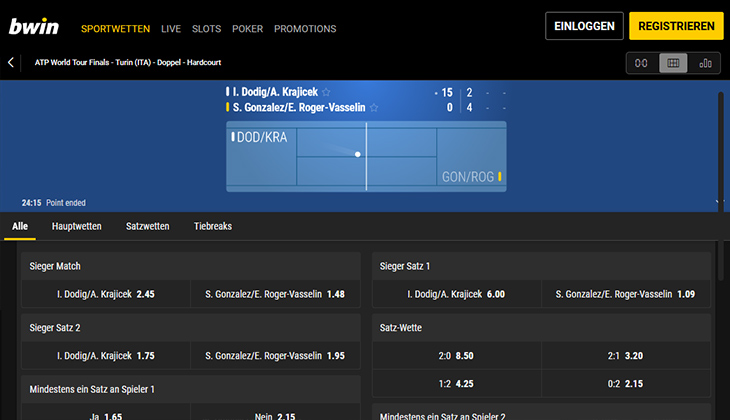 Bwin Tennis Livewetten