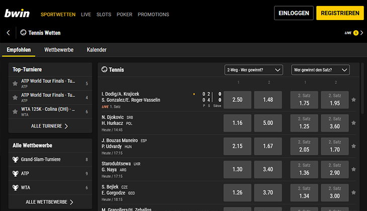 Bwin empfohlene Tenniswetten