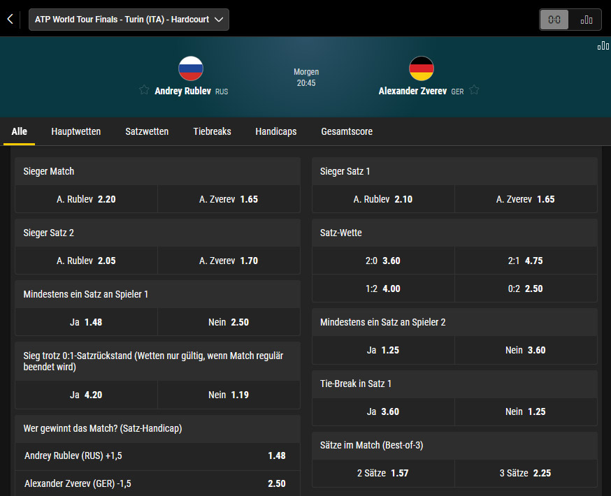 Verfügbare Wettmärkte zu einem Tennisspiel bei Bwin