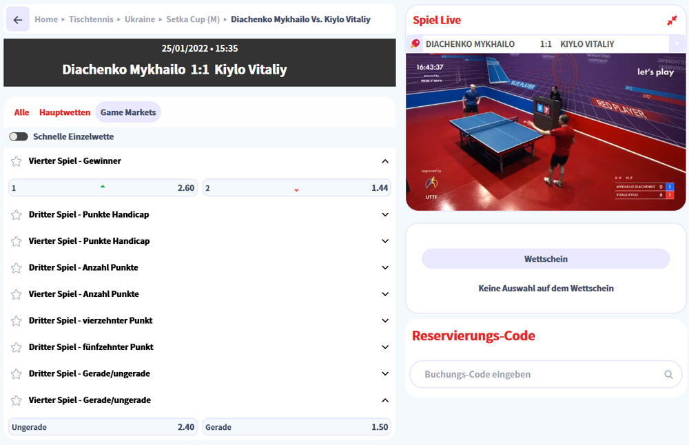"Game Markets" und Live Stream bei Casino Unlimited