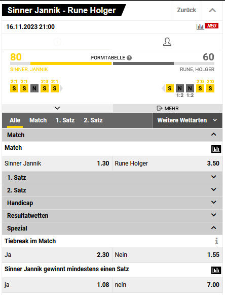 Haupt- und Spezialwetten zum Match bei Interwetten.