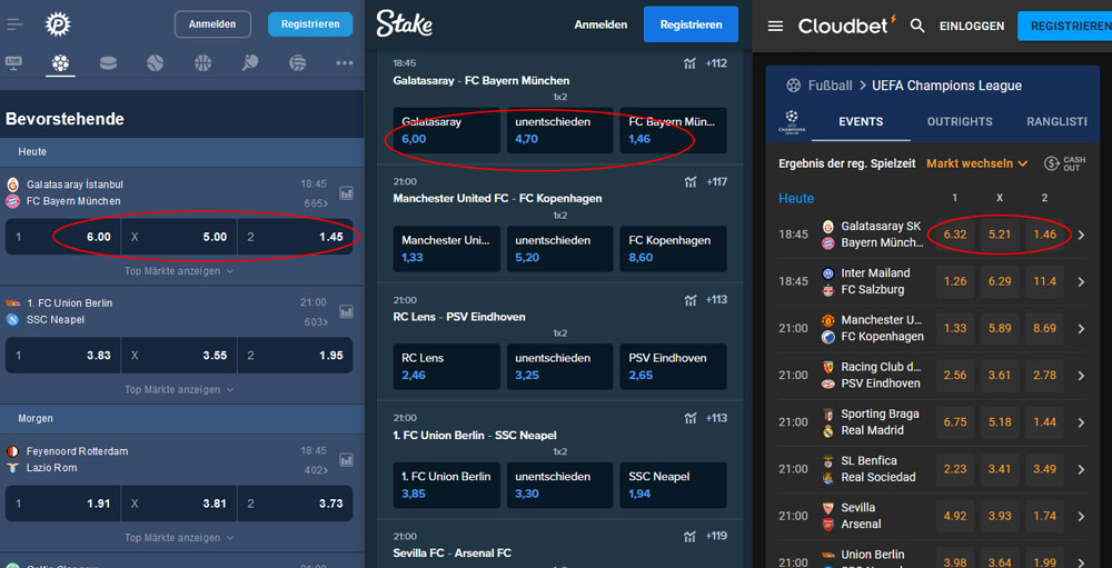 Die Platincasino Fussball Wettquoten im Vergleich mit Stake und Cloudbet