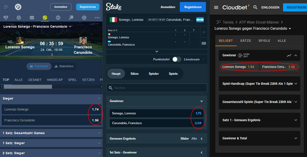 platincasino-vs-stake-vs-cloudbet-tennis-wettquoten