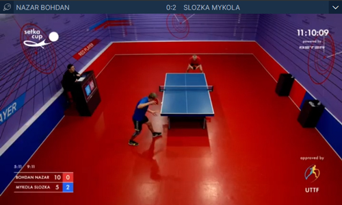 Playzilla Tischtennis Live Stream