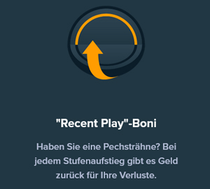 Stake VIP Programm Cashback