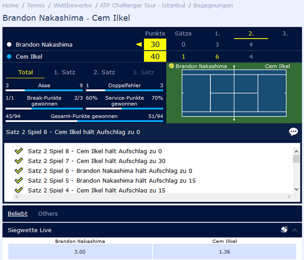 william-hill-live-scoreboard-ticker