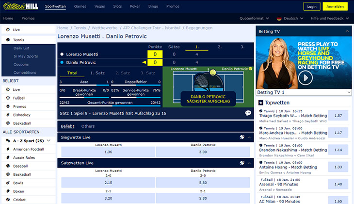 William Hill Tennis Livewetten